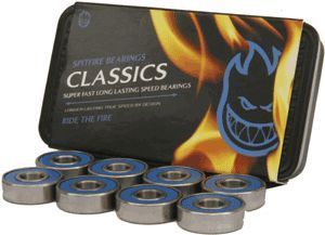Rodamientos Spitfire Classics - Imagen 2