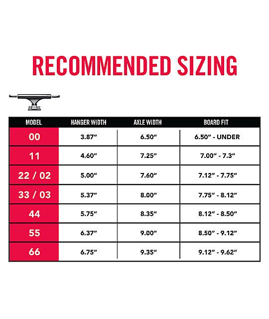 Ejes Ace Classic Polished (PAREJA) - Imagen 3