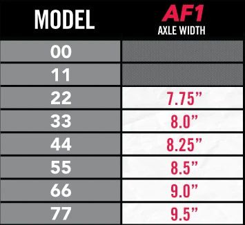 Ejes Ace AF1 Low Polished (PAREJA) - Imagen 4